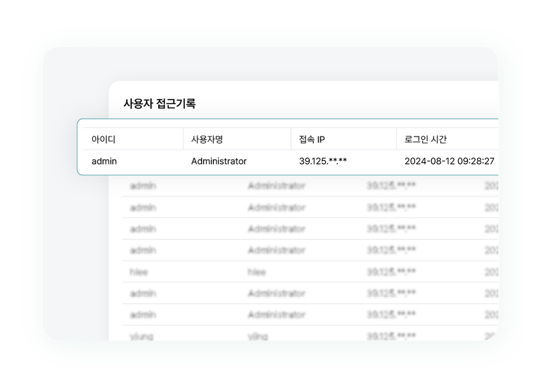 Cloud-Ready Access Control